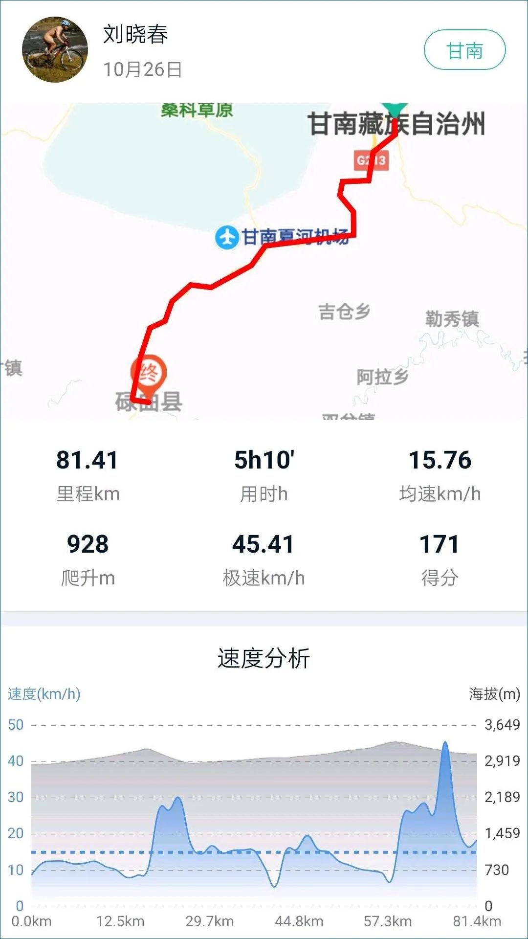 为什么骑车去黄龙溪—D3:合作市—碌曲县