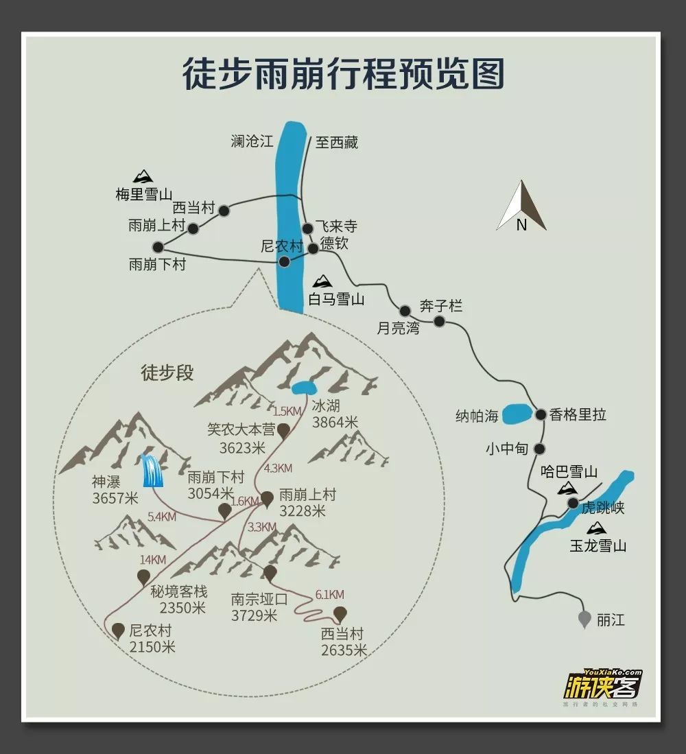 Walking in Meili (3)——Ninong