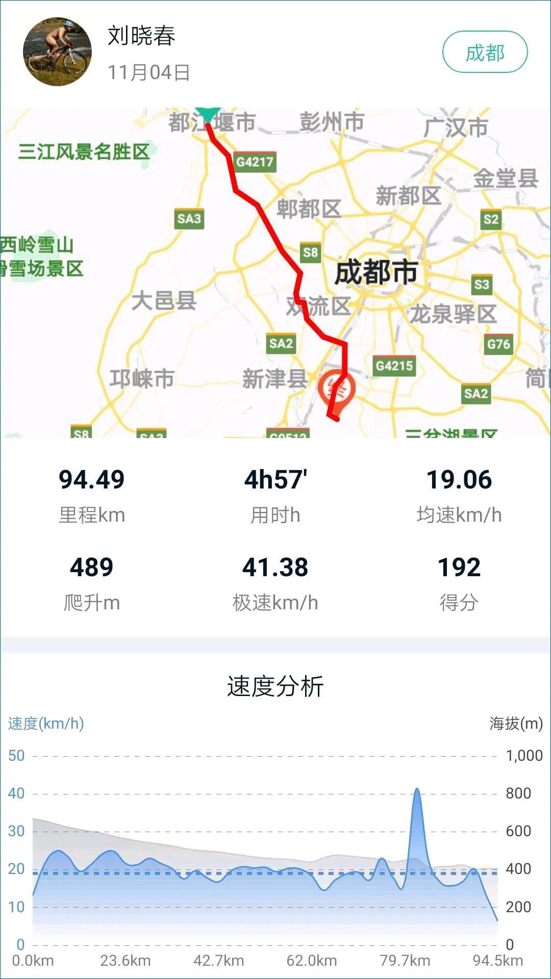 为什么骑车去黄龙溪—D12:到达黄龙溪(完结篇)