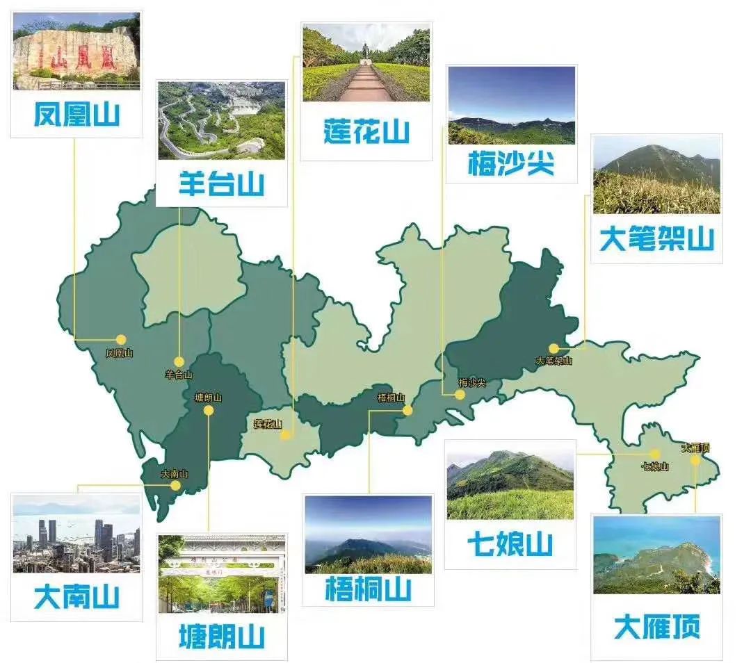 Travel Notes | Ten peaks in one day in Shenzhen, he is still a superman who loves to dream