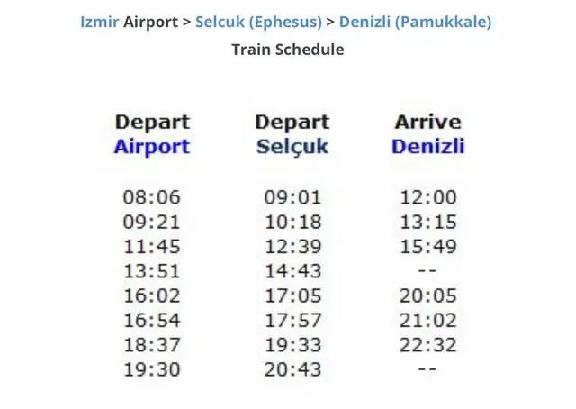 Türkiye Travel Notes (2)
