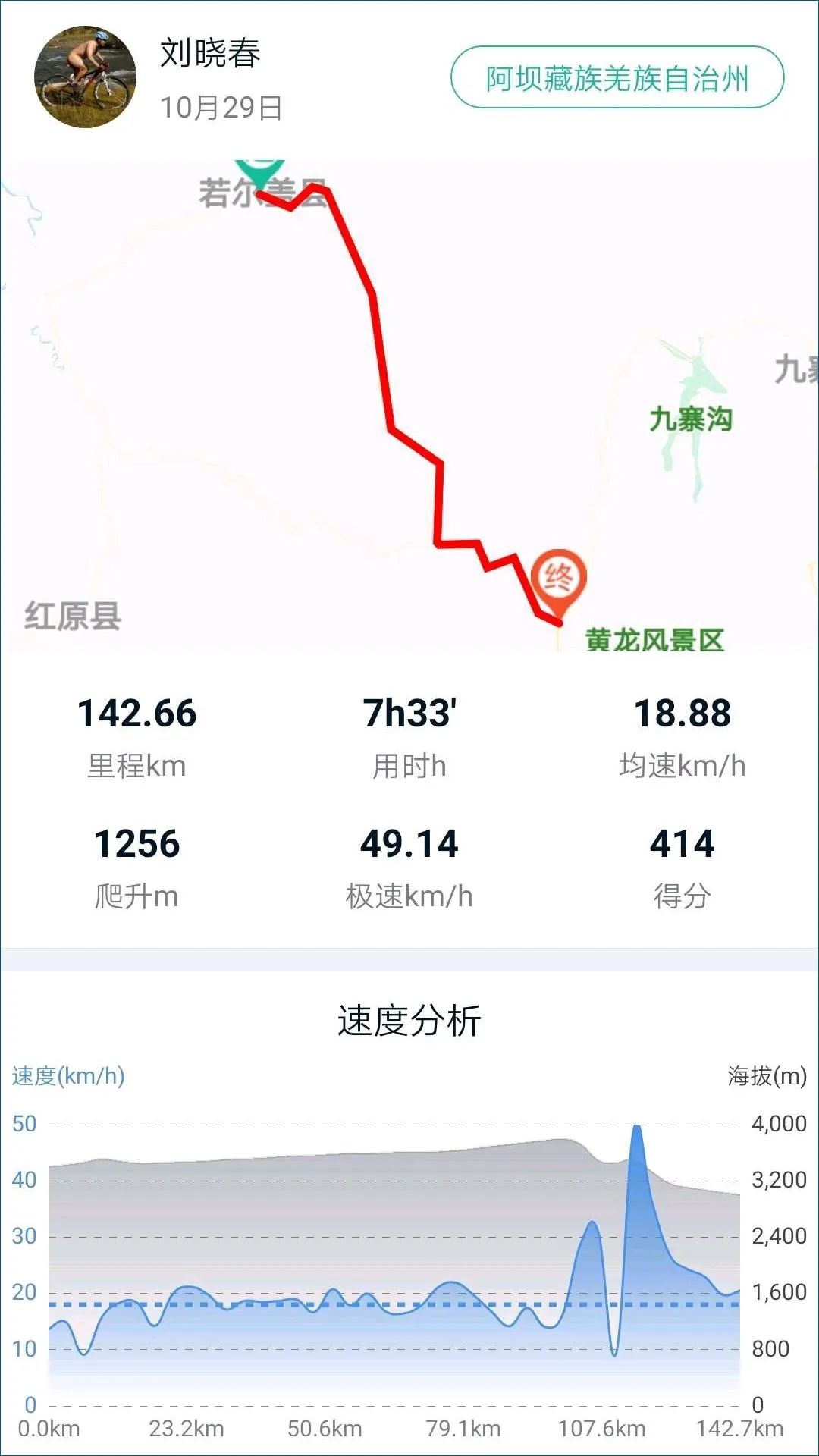 为什么骑车去黄龙溪—D6:若尔盖县—川主寺