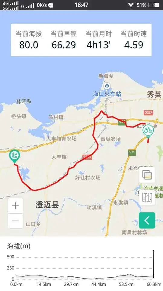 The poor and lower-middle peasants’ journey to the sea and coconut breeze—D14: Hongguang Farm, Chengmai County—Yongxing Town