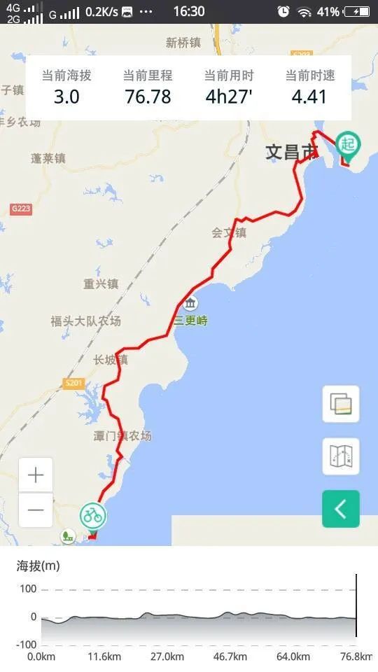 贫下中农之椰风海韵行—D8:文昌市东郊椰林—琼海市博鳌镇