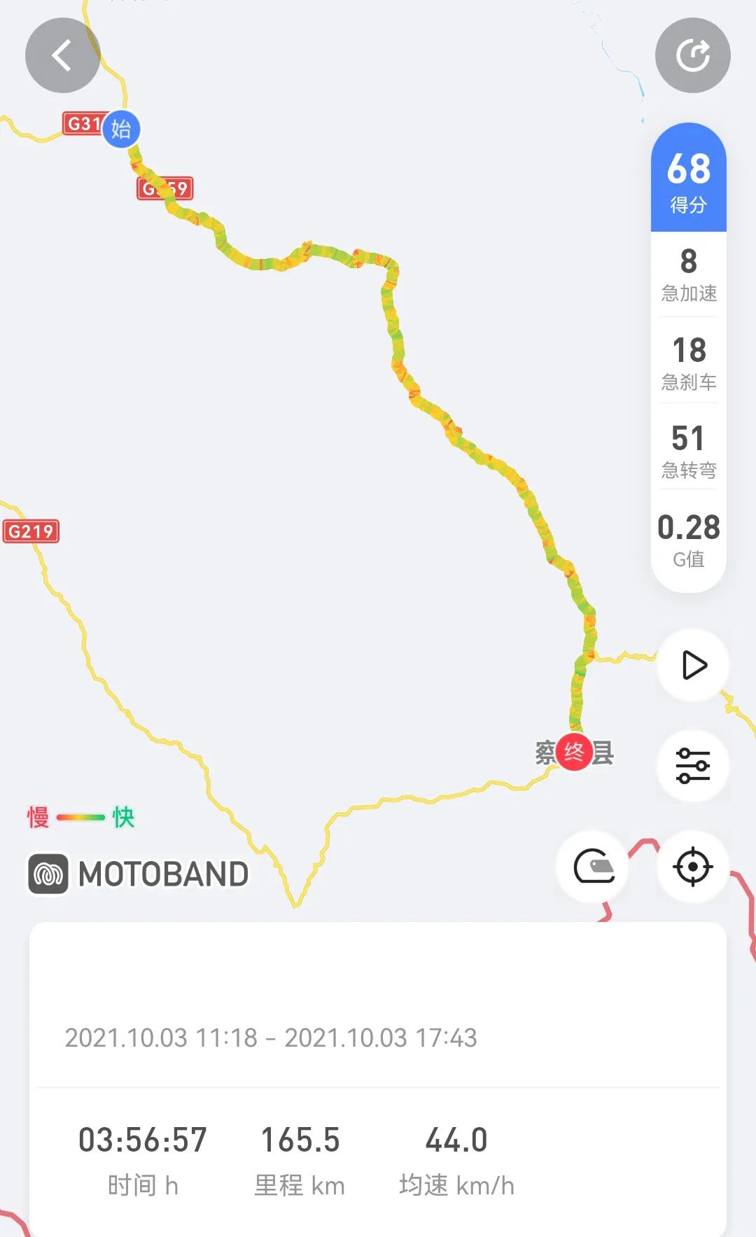 Traveling in Tibet by motorcycle, in the snowy south of the Yangtze River, in the border areas