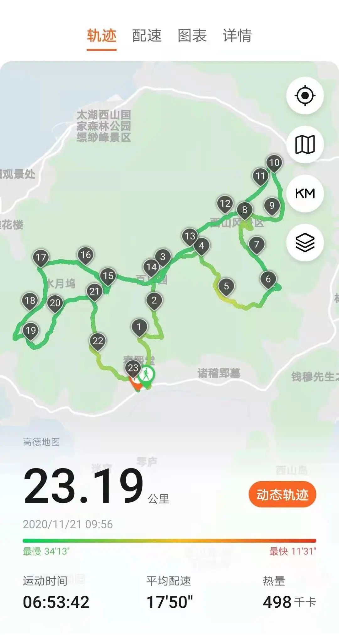 Hiking | Xishan Island