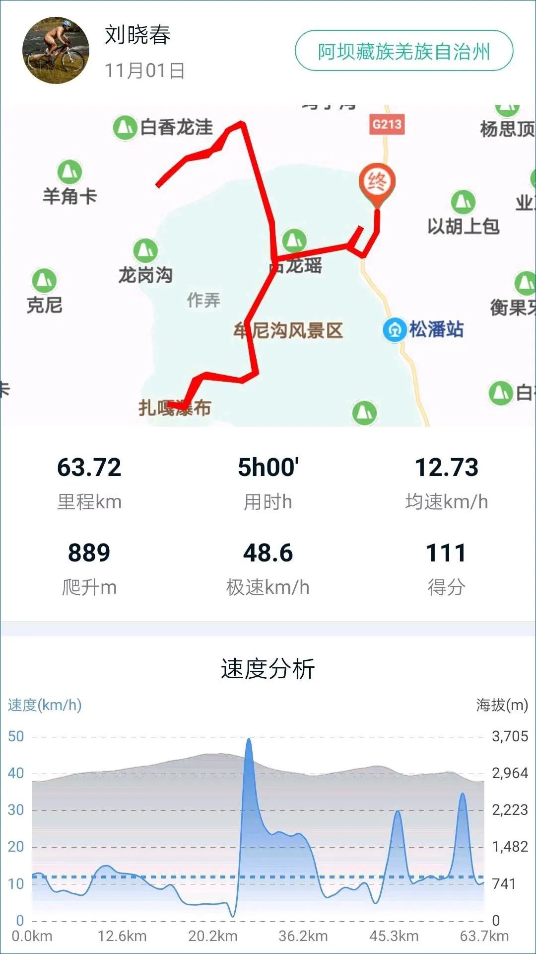 为什么骑车去黄龙溪—D9:骑游牟泥沟景区