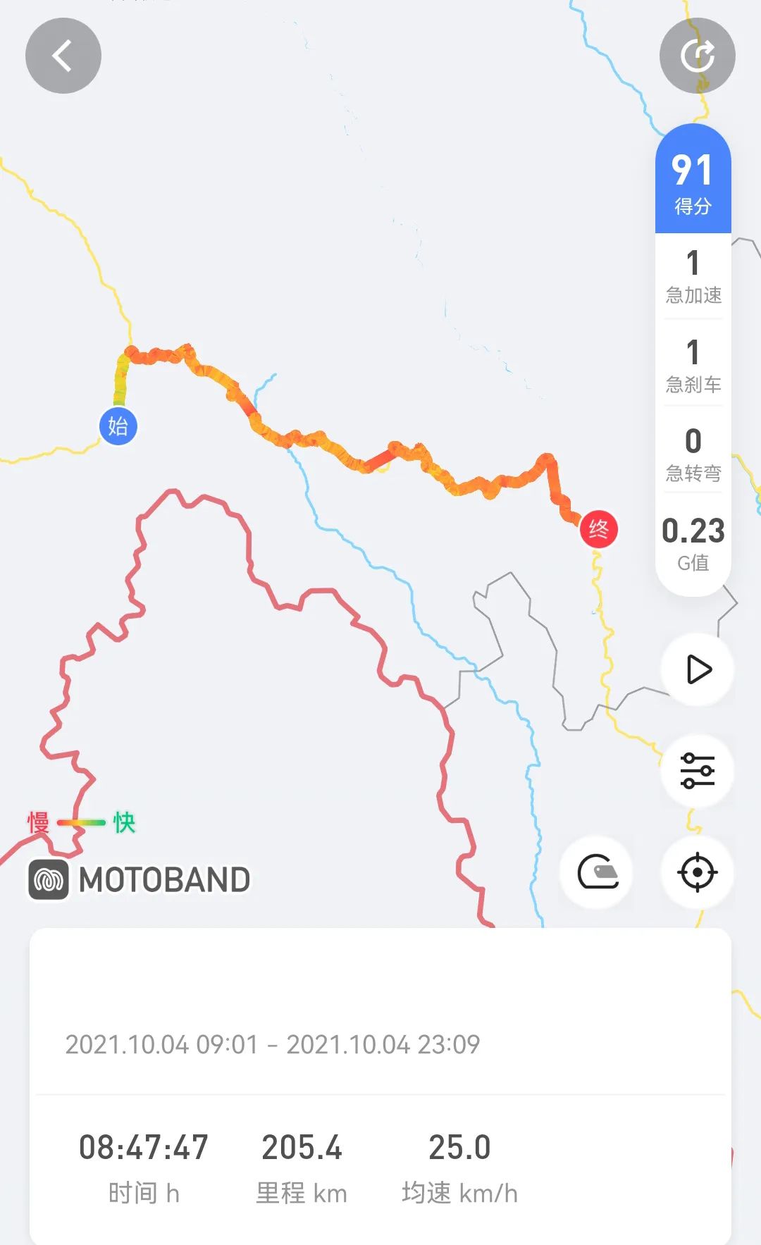 Motorcycle travel in Tibet, the most difficult and primitive route into Tibet - Bingchacha