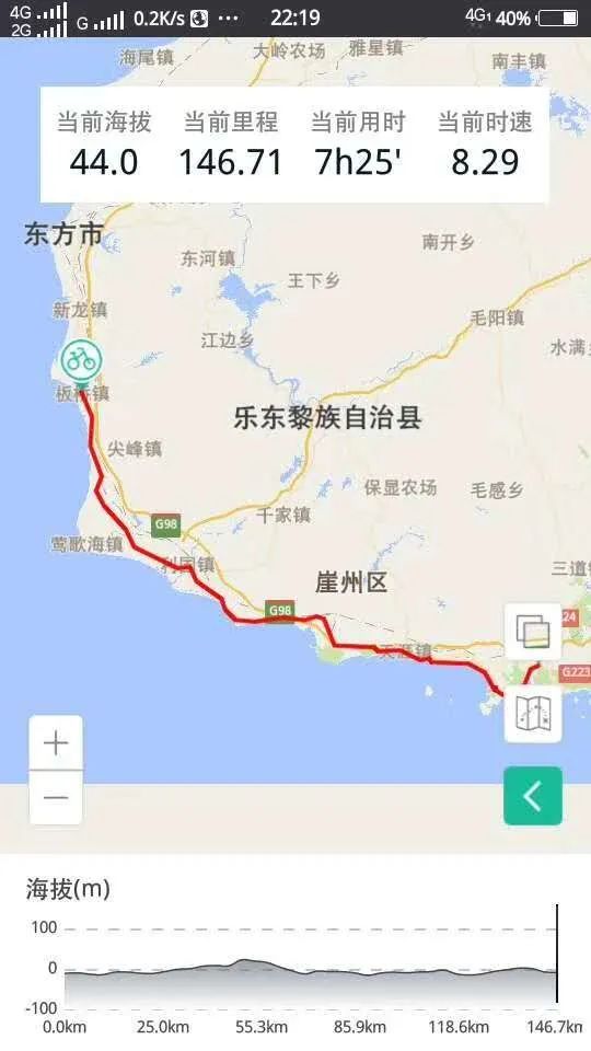 The journey of poor and lower-middle peasants to the sea and coconut breeze—D11: Jiyang District, Sanya City—Banqiao Town, Dongfang City