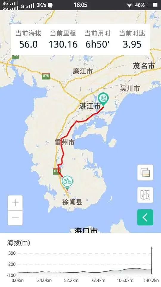 贫下中农之椰风海韵行—D4:湛江市坡头镇—下桥镇