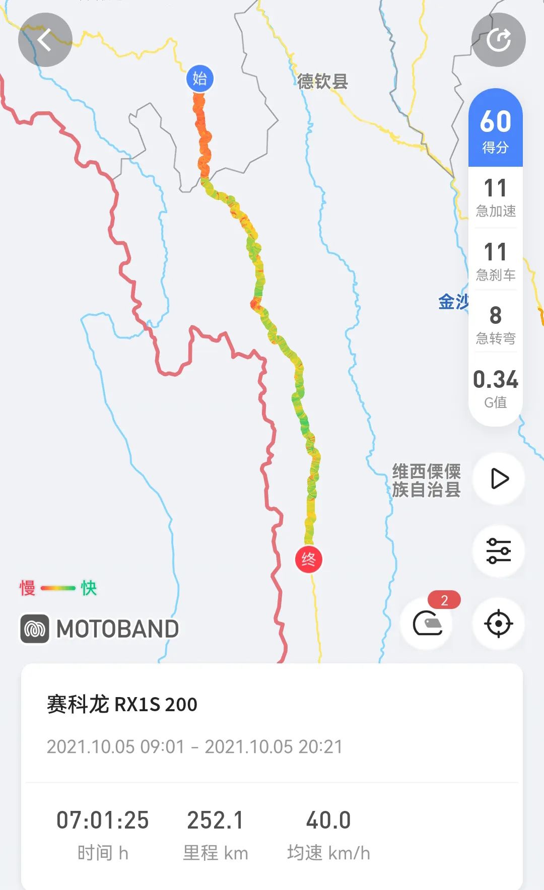 Traveling in Tibet on motorcycle, life hangs on a thread - Daqushi