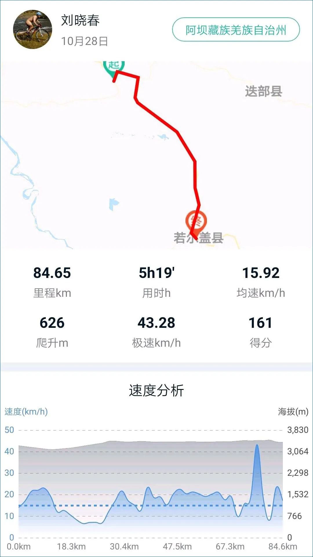 为什么骑车去黄龙溪—D5:郎木寺镇—若尔盖县
