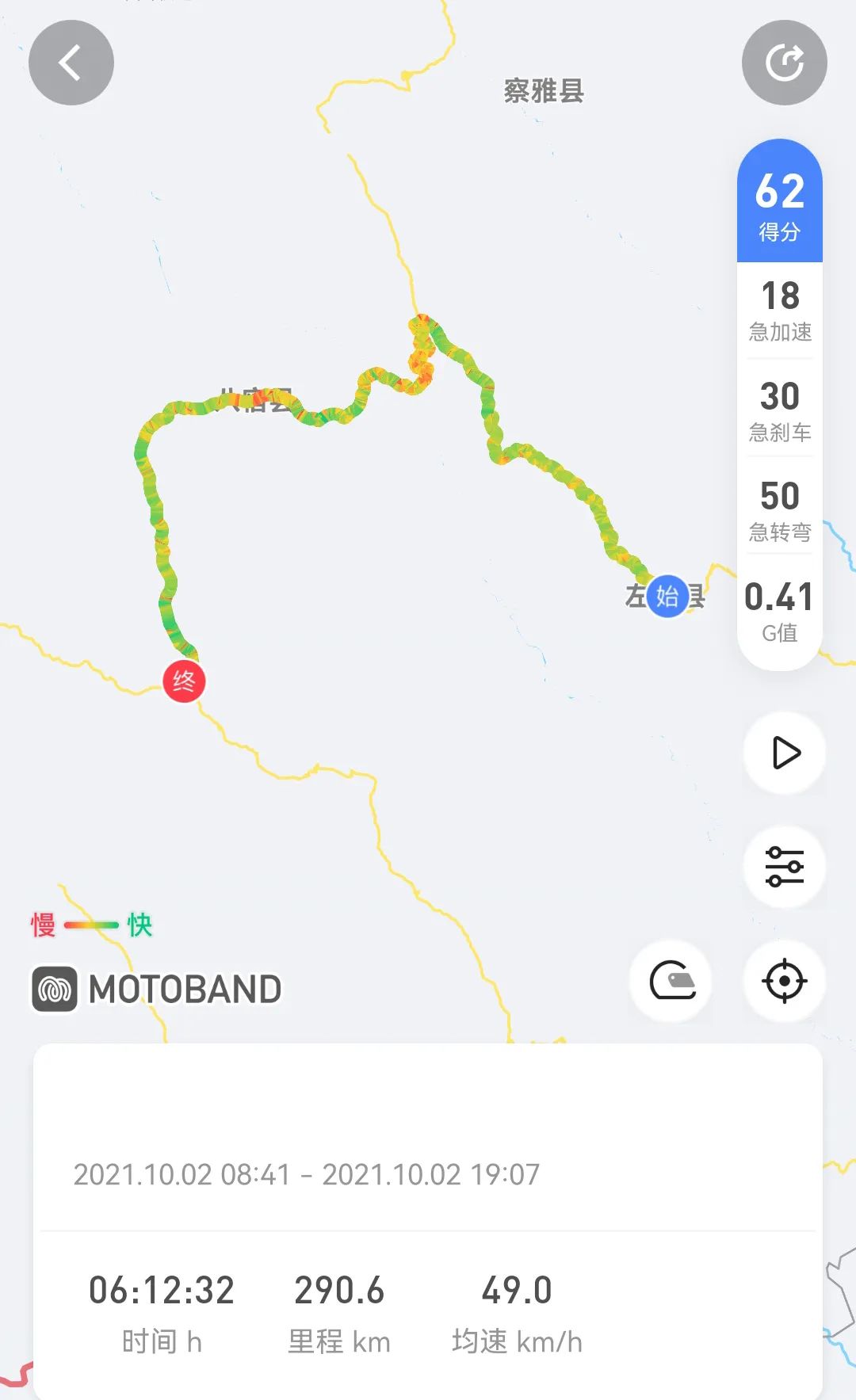 Traveling in Tibet on motorcycle, turning seventy-two turns on the Nu River