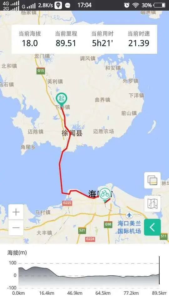 贫下中农之椰风海韵行—D5:下桥镇—海口市