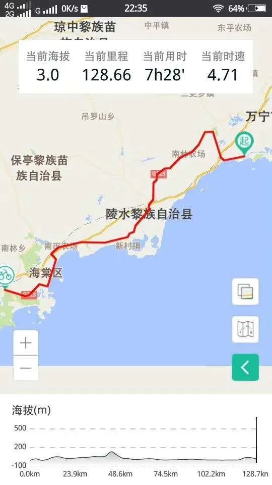 贫下中农之椰风海韵行—D10:万宁市礼纪镇后城村—三亚市吉阳区