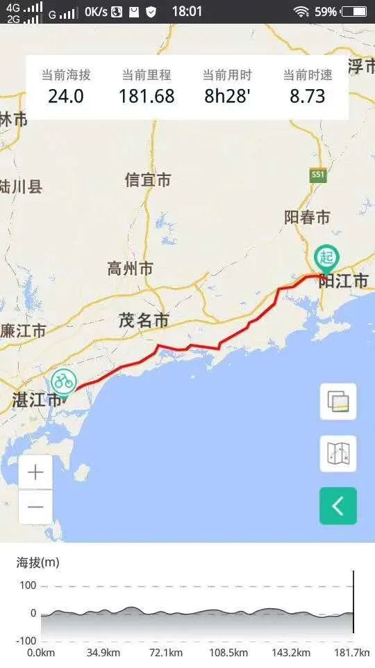贫下中农之椰风海韵行—D3:阳江市—湛江市坡头镇