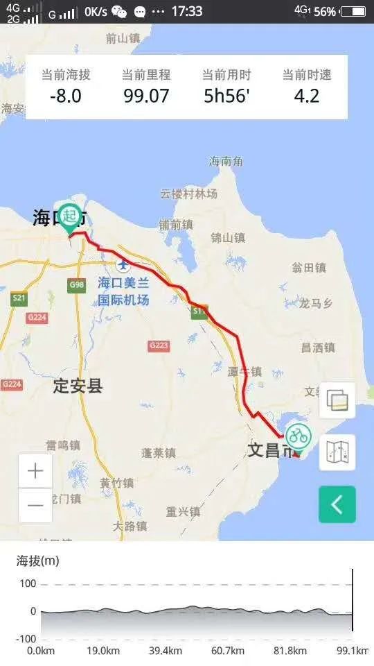 贫下中农之椰风海韵行—D6D7:海口市—文昌市东郊椰林
