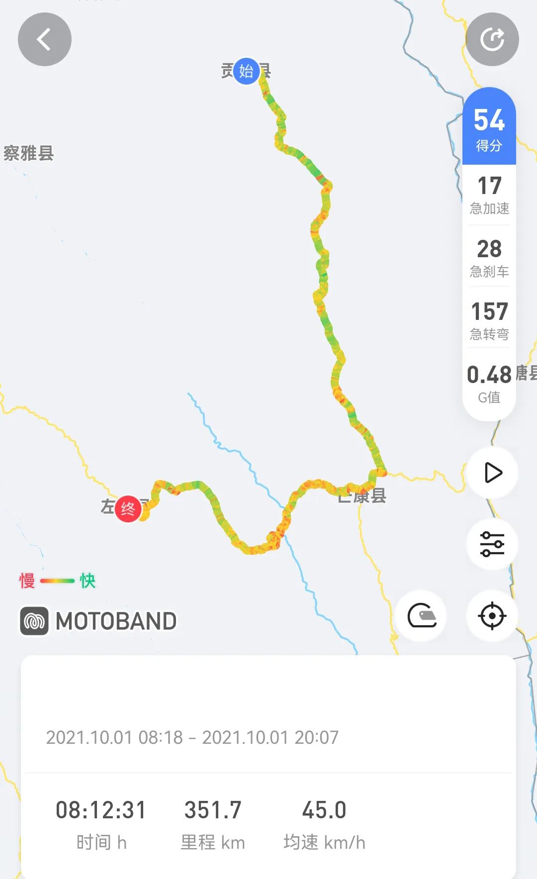 Motorcycle travel in Tibet, Gongjue-Mangkham-Zogong