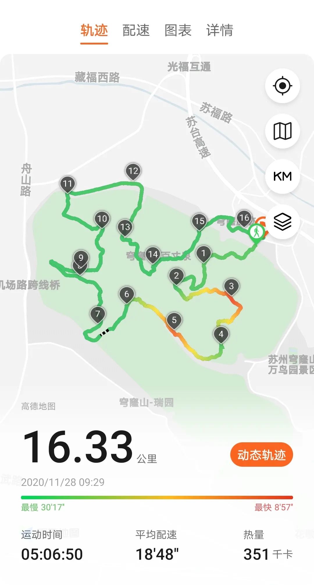 Hiking | Qionglong Mountain Little Dinosaur
