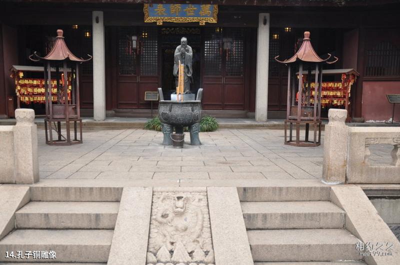 Shanghai Museum Travel Guide