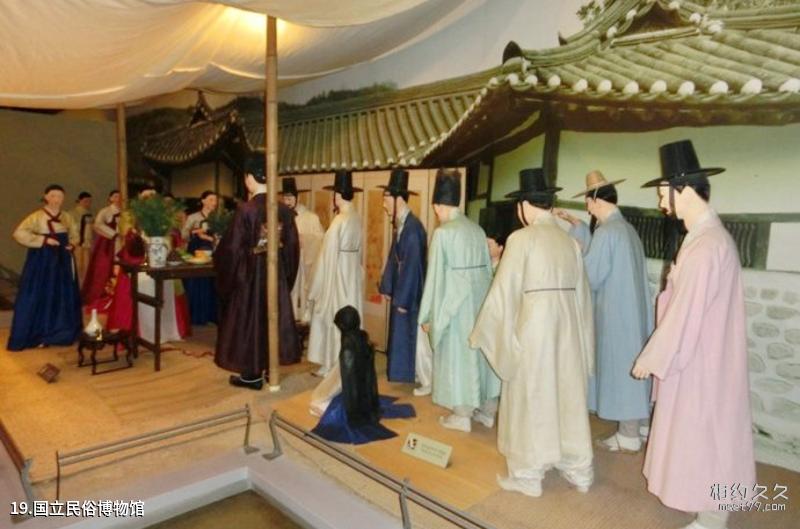 Liuzhou Confucian Temple Travel Guide