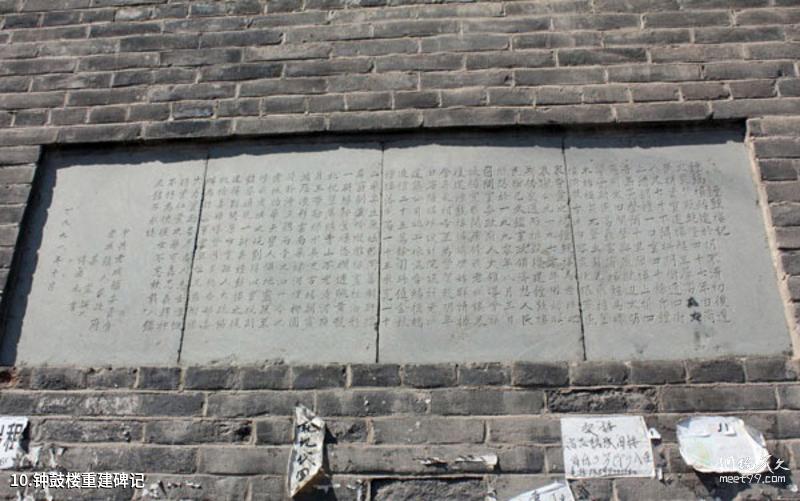 Guía de viaje del templo Chang'an Huayan