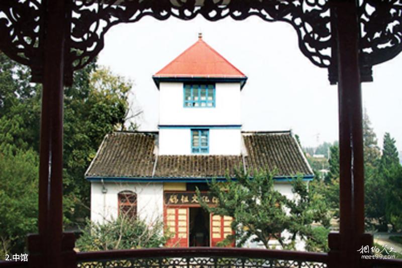Rugao Red Army 14th Army Memorial Hall Travel Guide
