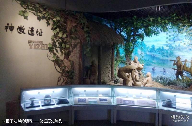 Yangzhou Hanling Garden Travel Guide